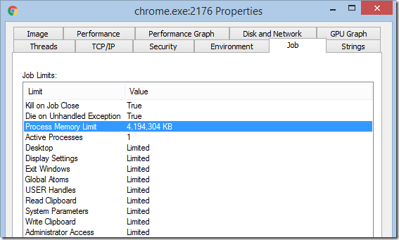 Job limit 4gb shown in SysInternals Process Explorer